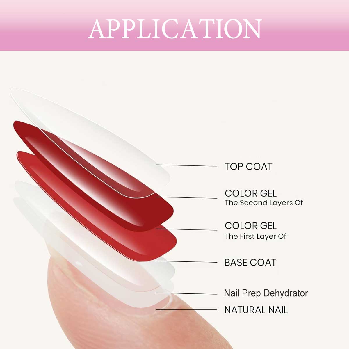 Hassleless 15ml Dehidrator Kuk - Nail Dehydrator Primer ulasan dan harga